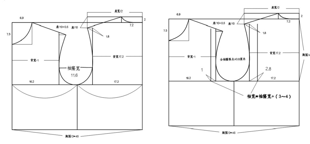 初学者如何从零基础开始学习服装打版？