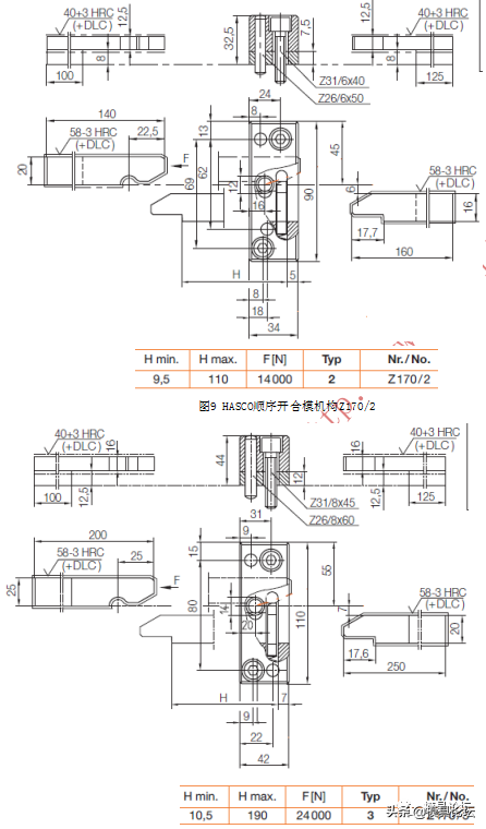 扣机在注塑模设计中的应用（一）（附带3D图档）