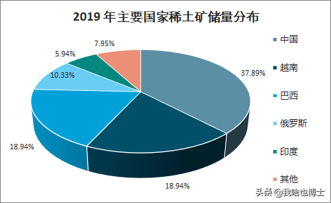 中国电能与日本氢能，究竟谁能赌对？一场新能源汽车的国运之争