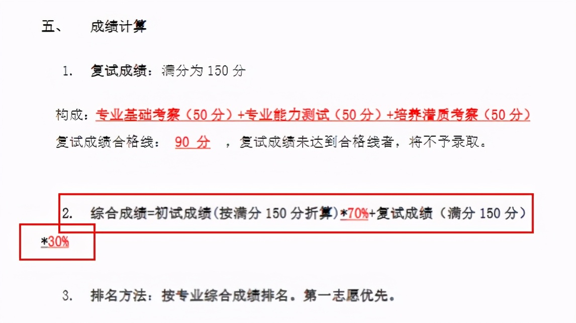2022年考研：这些高校初试成绩占比70%，上海财经大学上榜