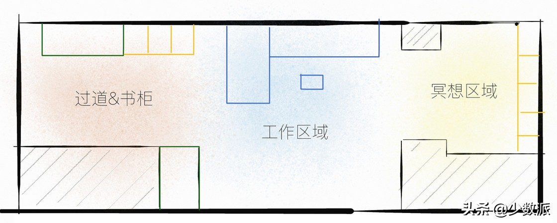 在家工作如何布置工作区域？这是我的经验之谈