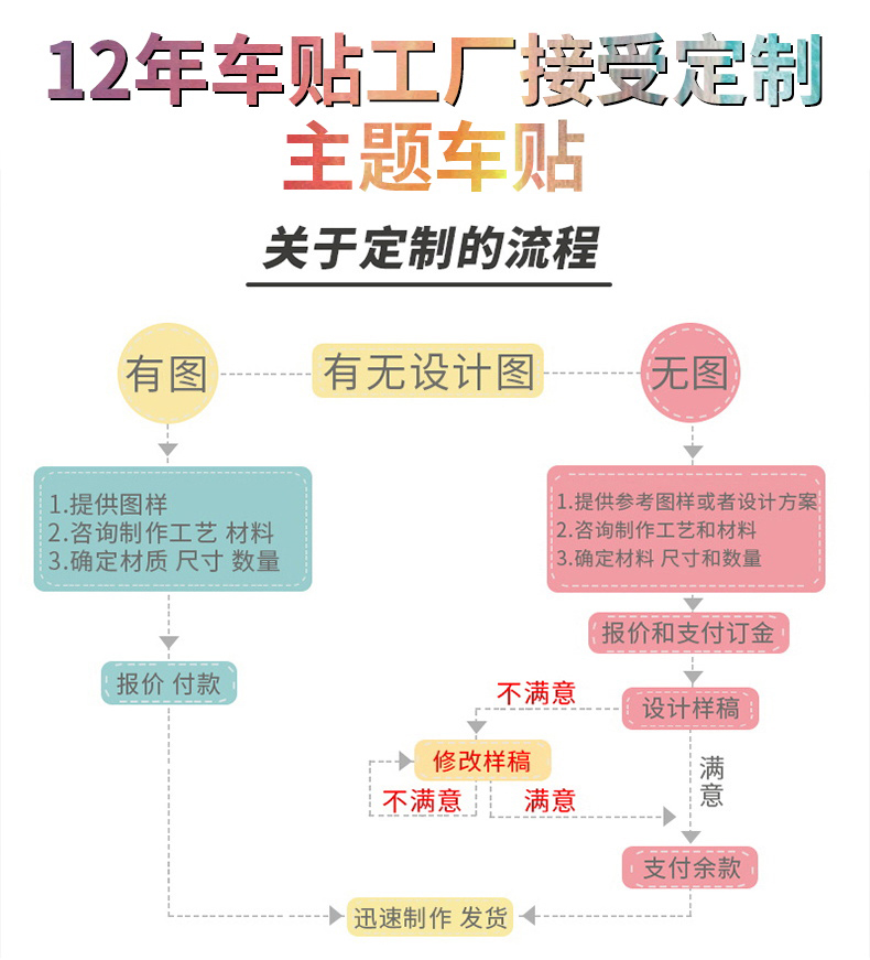 博越个性世界杯车贴(世界杯，NBA，欧洲杯主题车贴 创意贴纸 专用防水 不干胶贴花)