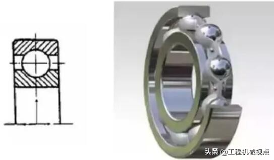 轴承分类十几种，他们的用途分别有哪些？