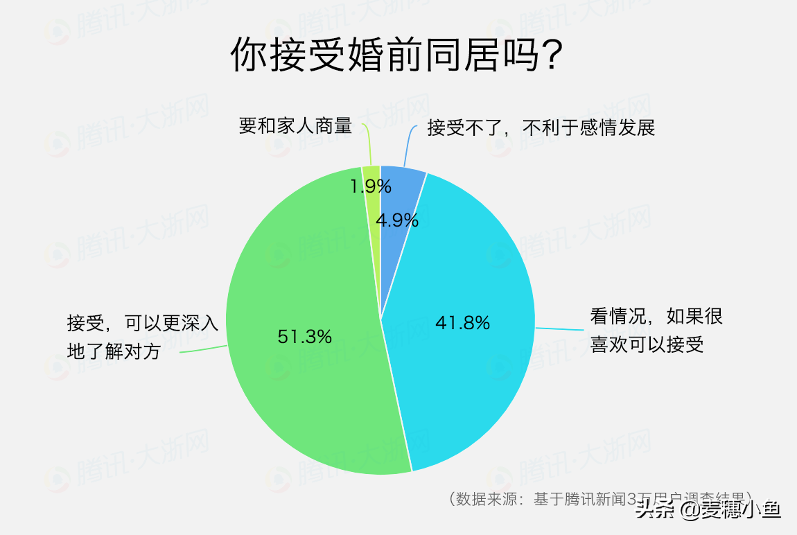 夫妻好合，如鼓瑟琴——听孔子如何“谈情说爱”