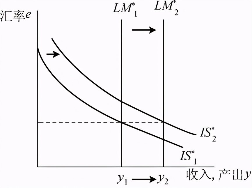 考研真题：湖南大学848经济学综合考研真题及答案解析