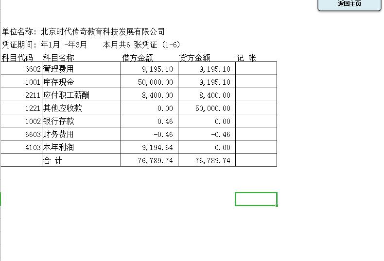 购买财务软件怎么做账