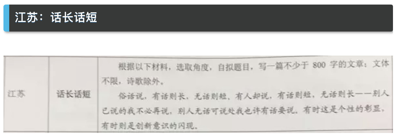 近5年高考作文题目大全！你印象最深刻的是哪篇？