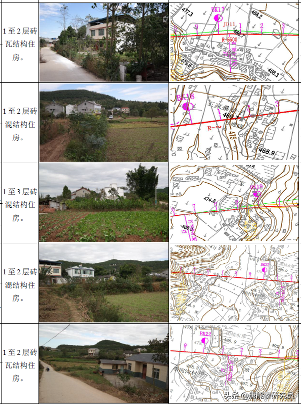 四川绵阳-苍溪-巴中高速公路最新进度与详细路线：绵苍+苍巴