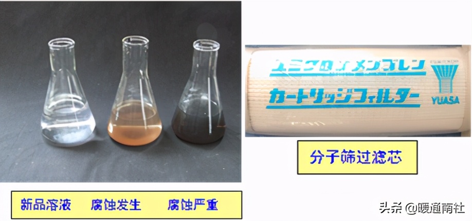 溴化锂原理及清洗技术要求