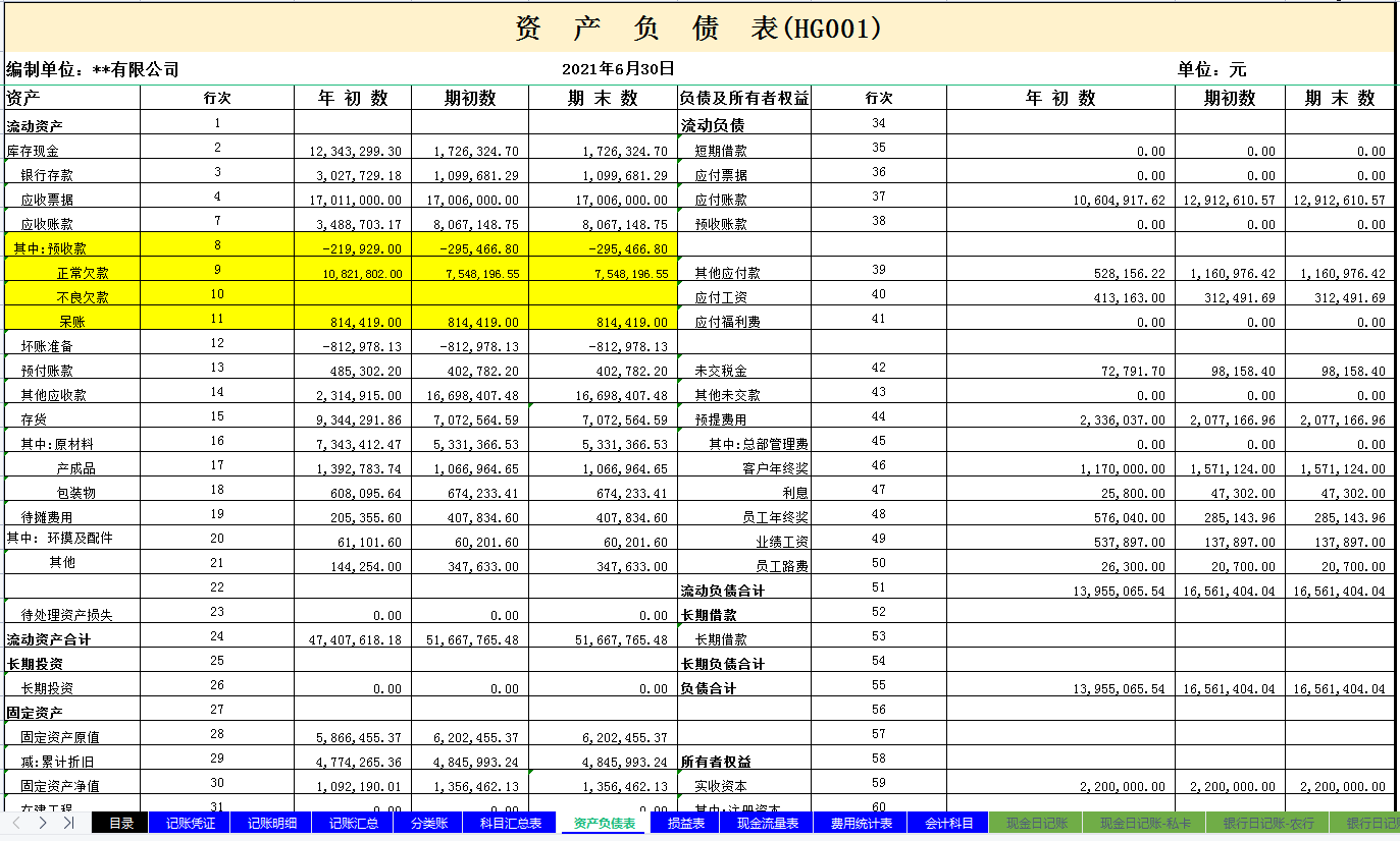 全自动一体化财务系统,总账+明细账+日记账+报表,录入数据就能用