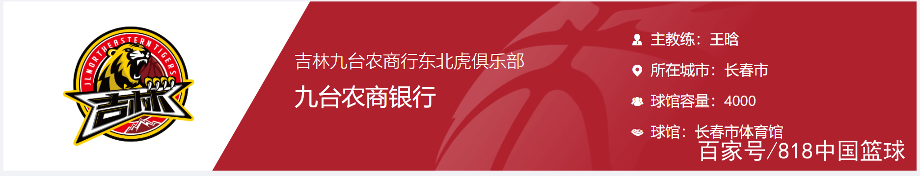 cba还有哪个篮球队(CBA二十支球队全名一览表！还有这么多“龙狮虎豹”？)