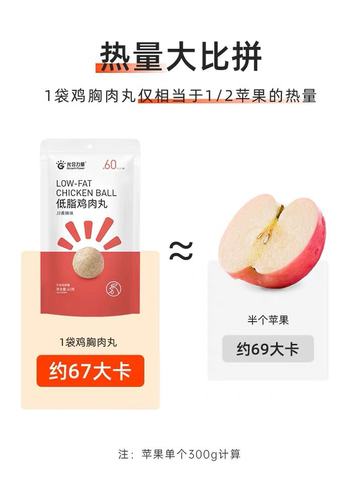 卫龙魔芋爽可以减肥吗（减脂期也能吃3款零食低脂低卡）