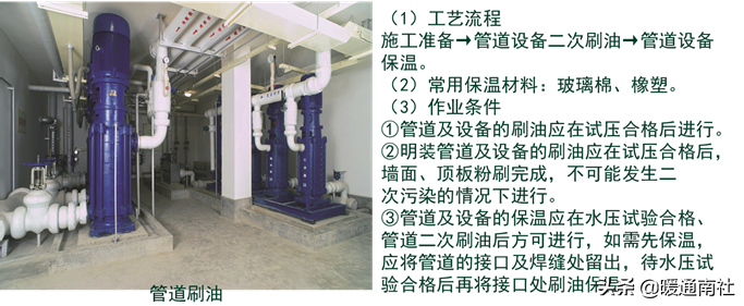 建筑总包机电系统新入行学习手册（续）