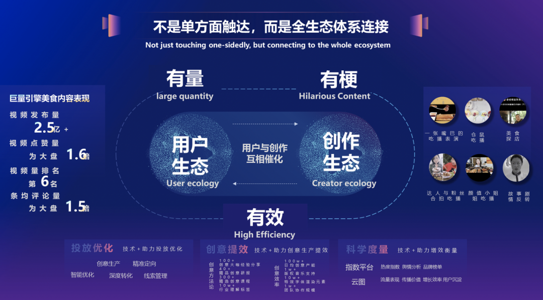 营销要“出圈”，食品饮料行业营销如何「打破边界」