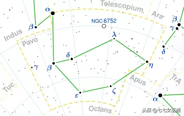 7.1是什么星座（7.1是什么星座的啊）