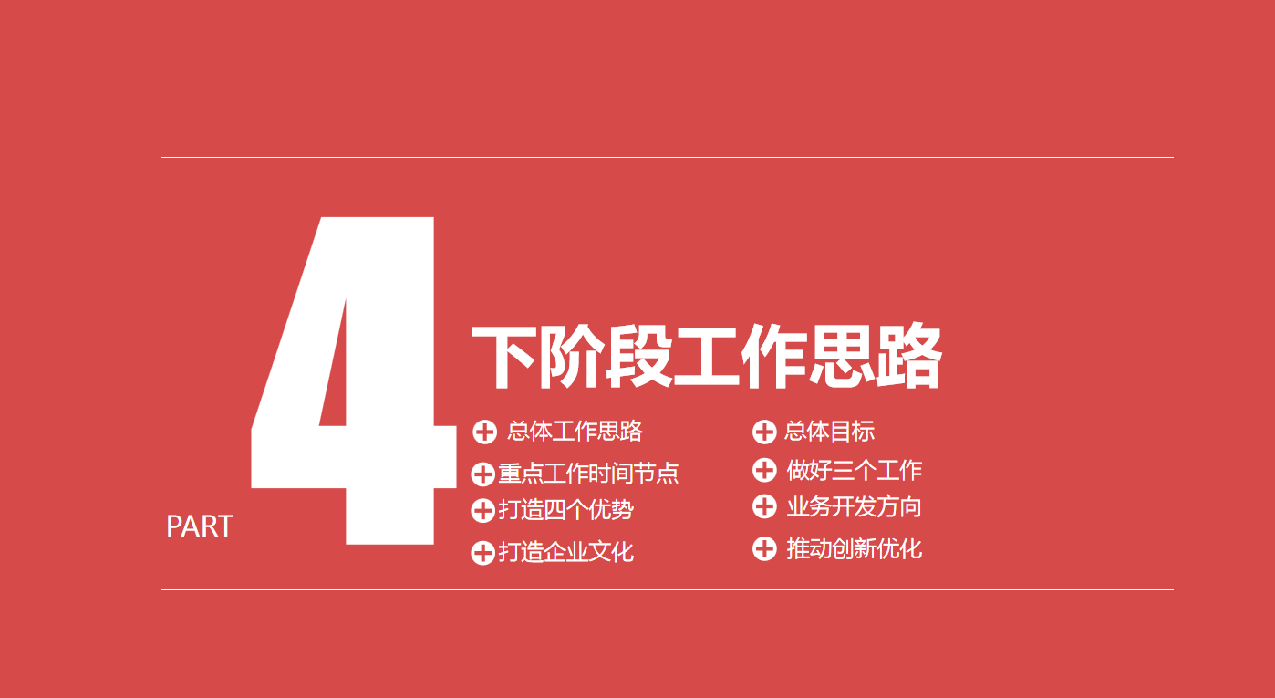 看完财务总监做的财务经营分析报告，怪不得人家年薪60万，真心牛