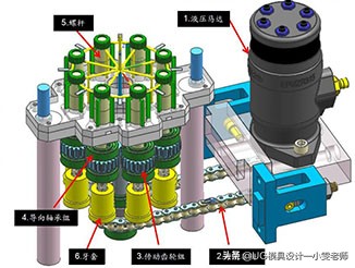 塑胶模具设计，洗洁精内螺纹盖脱模设计，同类产品可参考下