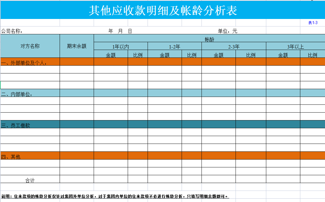 月末会计必备！全套财务月末模板，可直接套用快收下