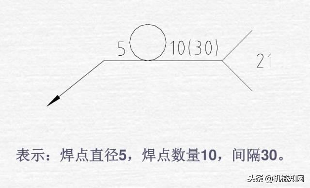 焊接图纸符号解析大全