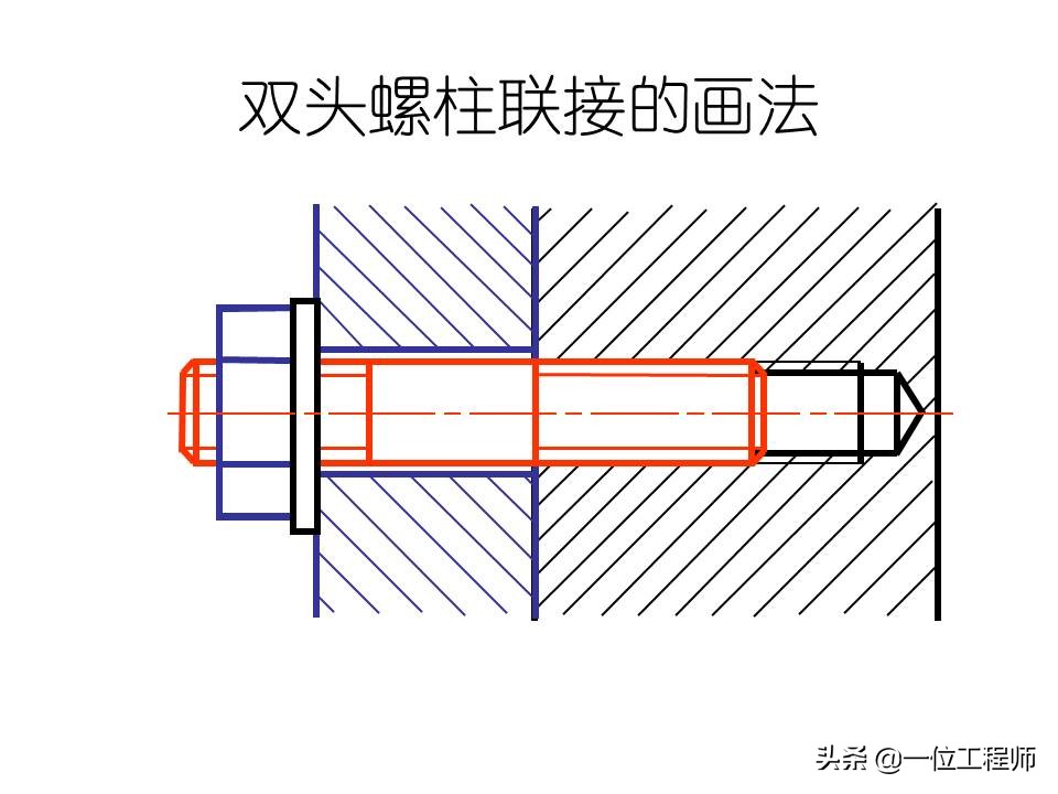 机械制图螺纹连接件的画法，63页内容详细介绍螺栓、螺钉的画法