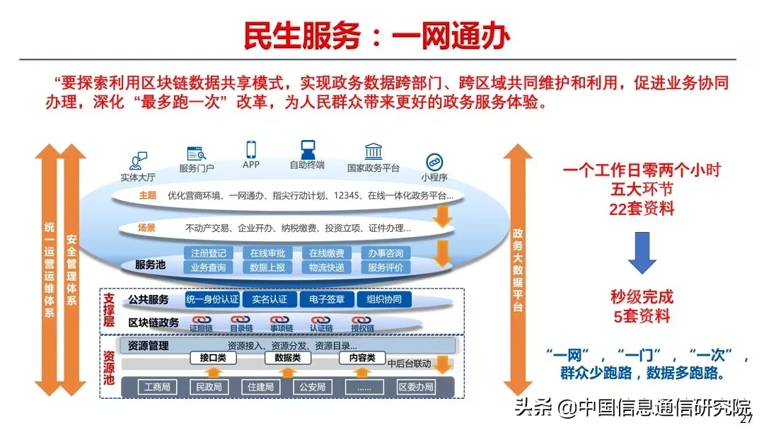 中国信通院何宝宏：疫情之下，区块链如何助力公益平台建设 | 风向TALKS