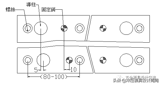 钣金模具设计规范标准