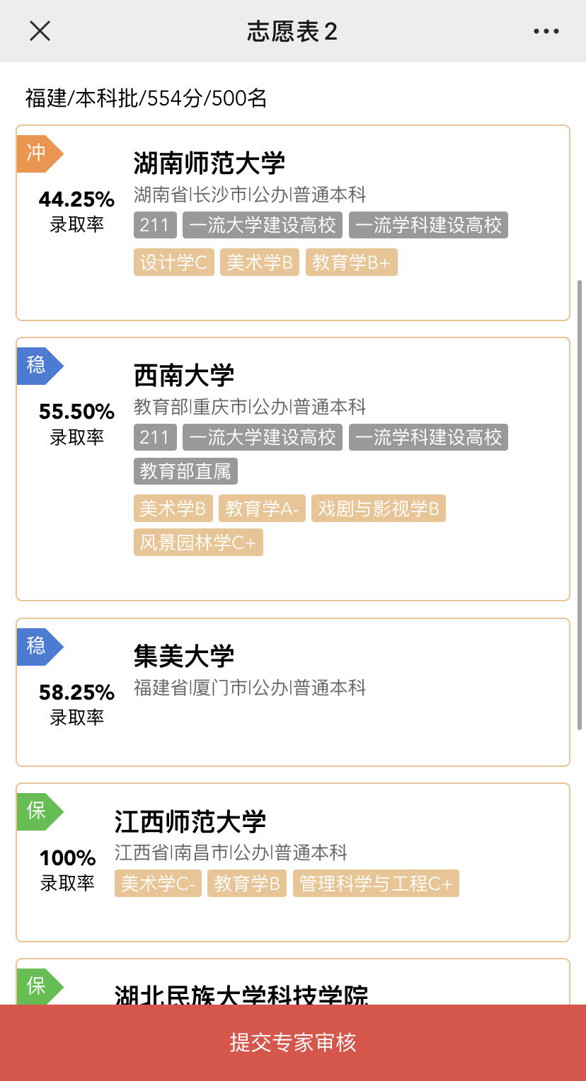 福建美术高考志愿怎么填？有哪些填报技巧？