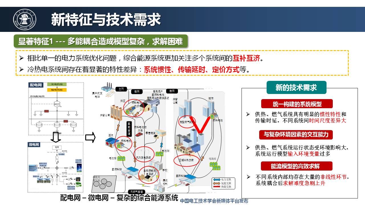 北京交通大学王小君教授：人工智能技术在综合能源系统中的应用