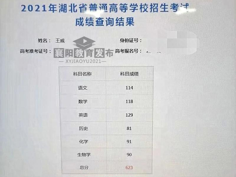 “告诉你的孩子，千万别学我！”外卖小哥高考623分这样说