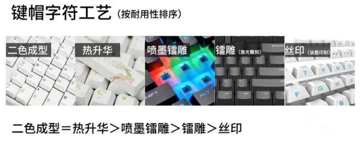 2021「机械键盘」选购指南！内含「品牌推荐+攻略」