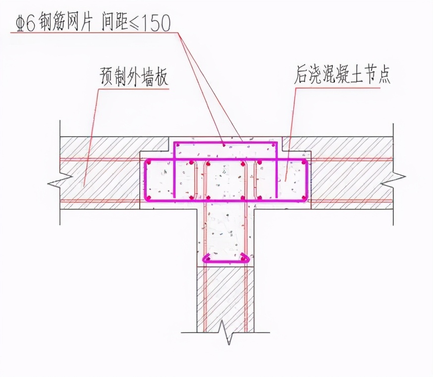 建议收藏！装配式建筑施工工艺流程