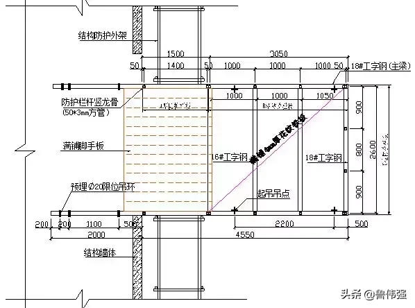 悬挑式卸料平台制作施工技术交底，详细做法及示意图