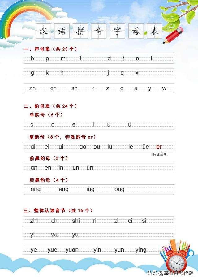 汉字转拼音java (javascript 汉字转拼音)