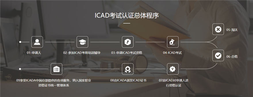 ICAD国际商业美术设计师职业资格认证及报考