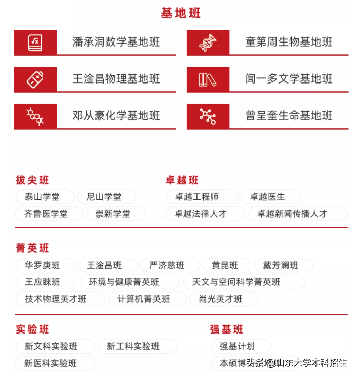 刚刚！2021山东省高考分数线公布！内附山东大学近三年录取分数！