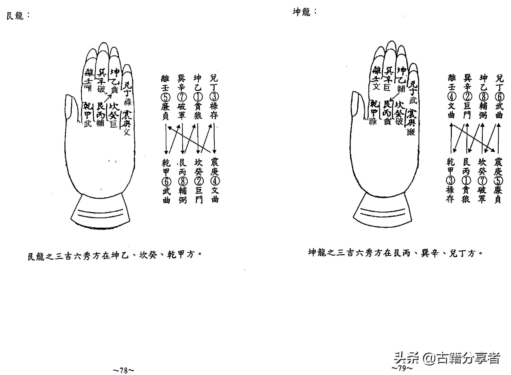 风水地理书《阴宅秘诀》