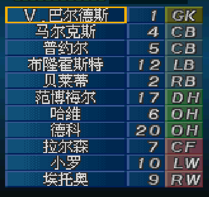 2006世界杯巴塞罗那(巴萨2-8被狂虐，惨，而我却在实况足球2002里缅怀06年的少年梅西)