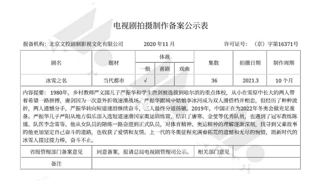 冰雪之名剧情介绍（献礼剧《冰雪之名？上篇》将拍，网曝阵容，欧豪、彭小苒领衔？）