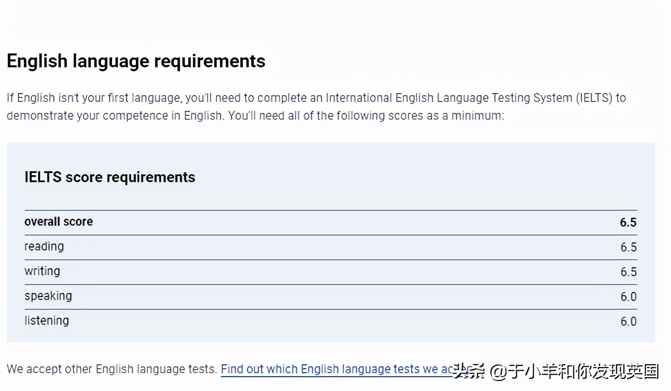 南安普顿大学 为什么能成为2022QS世界排名黑马选手？