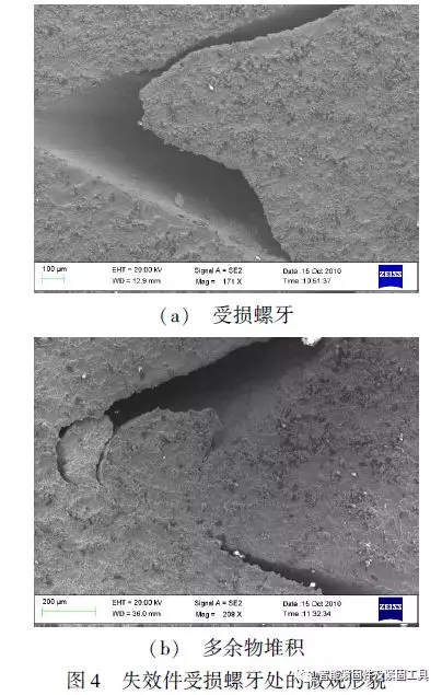 接头螺纹咬死失效原因分析...