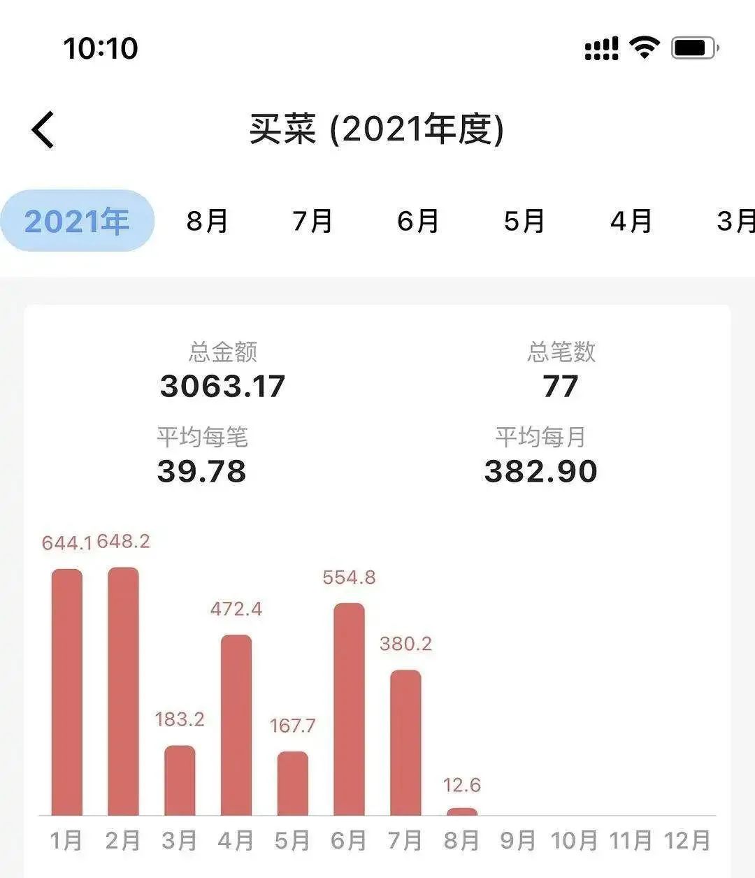 花式省钱95后，工作3年攒26万：攒钱达人不关心双11