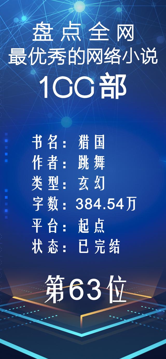 顾漫的穿越世界杯完结了没有(盘点全网最优秀的100部网络小说——第二期)