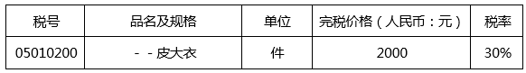 私人物品进口清关流程