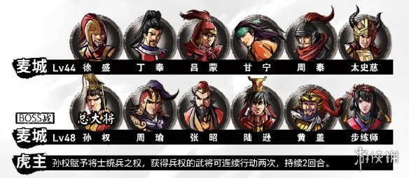 《吞食孔明传》全攻略详解（终）