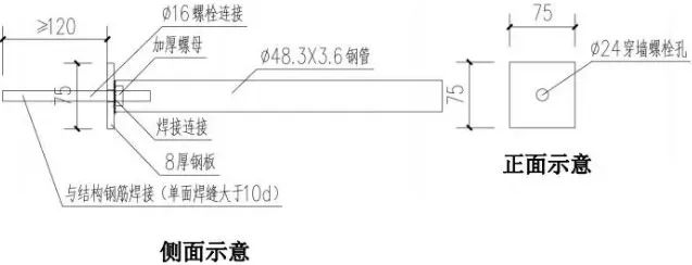 脚手架搭设全套构造图解