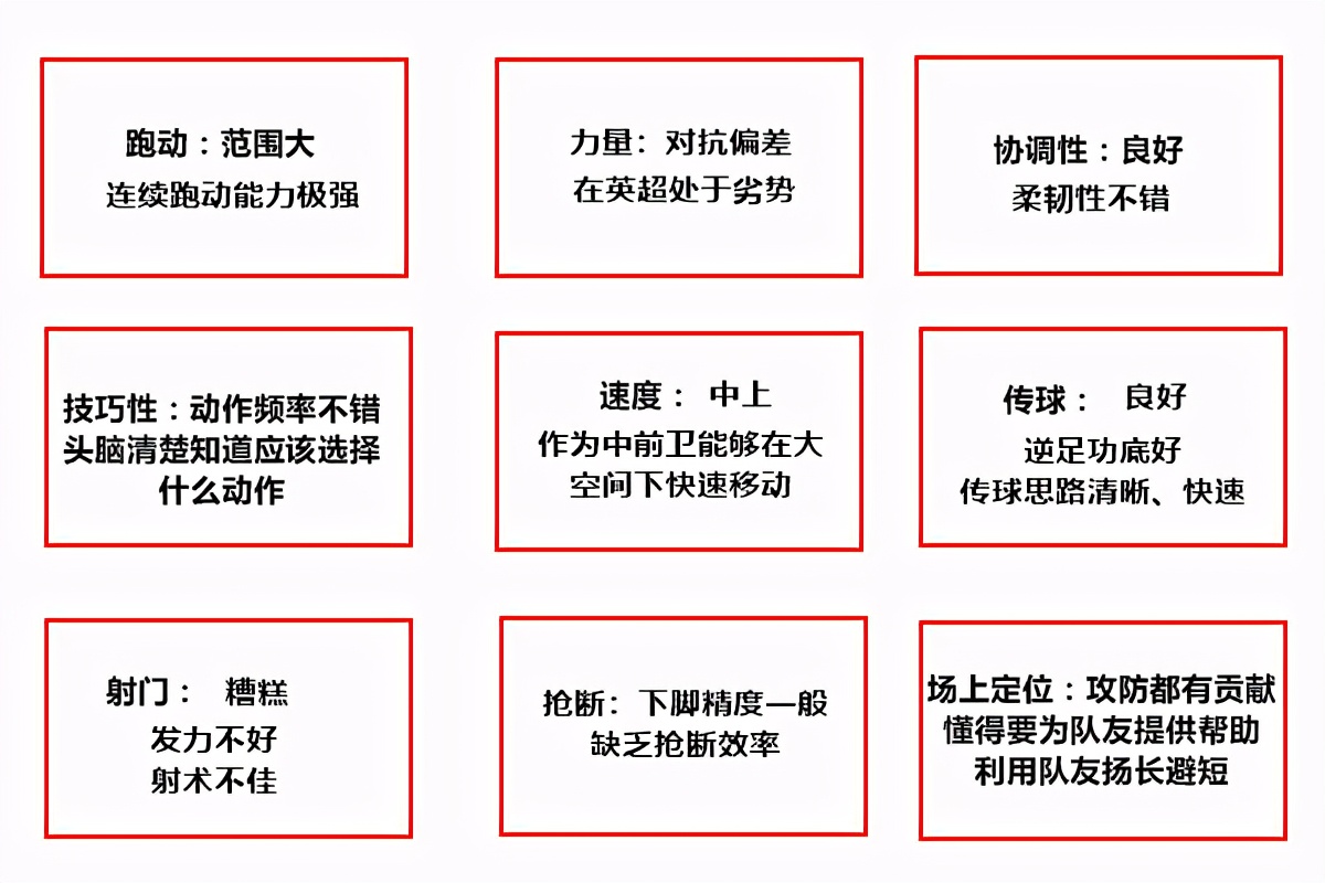 李铁当年如何踢英超（一文看懂球员时代的李铁有多强：英超技术型中场，在甲A当工兵）