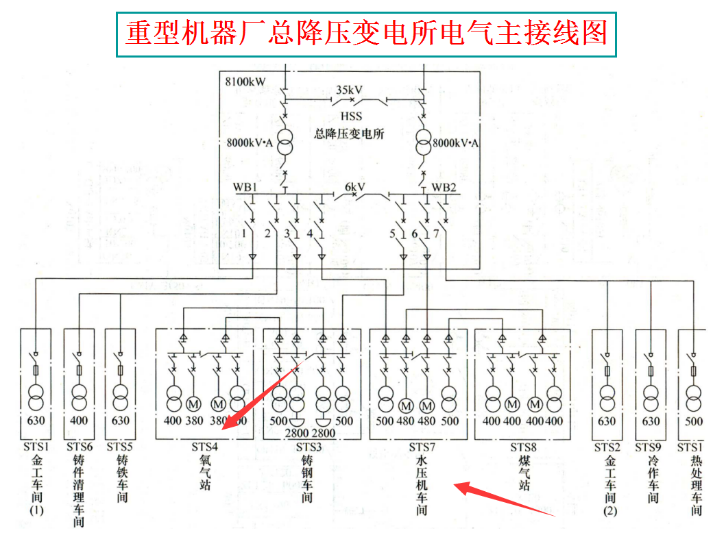 想要快速看懂电气图？155页电气识图教程+电工实训技能软件