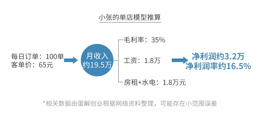母婴店真的是暴利？为你揭秘母婴行业的艰难生存现状