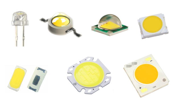 從模仿到超越——LED燈具進(jìn)化史