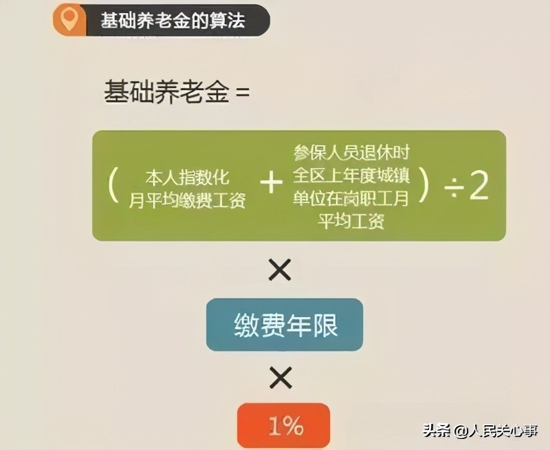 社保每个月都交，你知道养老金能领多少？最低社保缴费基数是多少